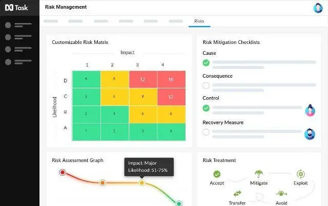 Risk Assessment Matrix: Complete Guide with Examples (2026) Risk Assessment Matrix